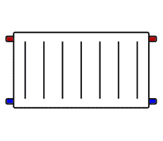 Radiátory s bočným pripojením